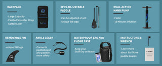 Inflatable Stand Up Paddle Board 11'x34'x6' With Accessories