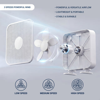 20 Inch Box Fan, 3-Speed Portable Cooling Fan With Carry Handle, Quiet High Velocity Air Circulator, 80W Powerful Airflow, Slim & Lightweight, Floor Fan for Bedroom, Home, Office, Dorm, Garage, White