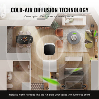 Scent Air Machine for Home – 100ML Waterless Cold Air Diffuser, Smart Essential Oil Scent System with USB & Battery Power, Covers Up to 1000 Sq Ft for Living Room, Bathroom & Spa