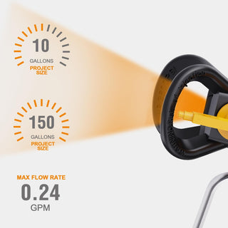  3300PSI Airless Paint Sprayer | High Efficiency Motorized Spray Machine with Stand