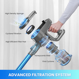 N3K Blue Silver Cordless Stick Vacuum Cleaner | 10KPa Dual Suction, LED Headlights | Up to 40-Min Max Runtime, HEPA Filter | Lightweight Handheld for Hard Floors & Car