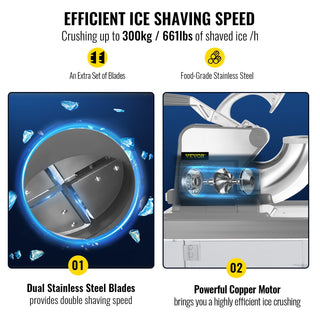 110V Commercial Ice Crusher 440LBS/H – 300W Electric Snow Cone Machine Dual Blades, ETL Approved Stainless Steel Shaver for Home & Bar