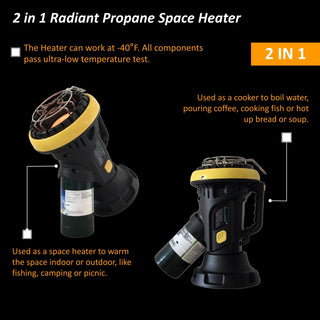 4000 BTU Portable Propane Heater | ODS & Tip-Over Protection, Heats up to 95 Sq.Ft, 5.5 Hours Max Run Time