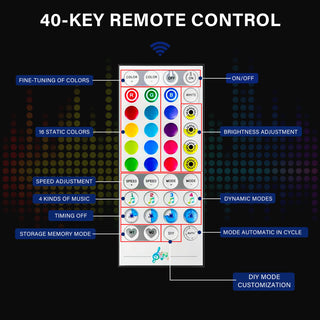 37" Walnut LED Liquor Bottle Display Shelf (2 Step) | App & Remote Control Illuminated Bar Stand