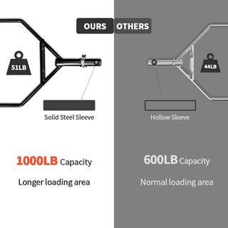  Olympic Hex Bar - 56" Chrome Trap Bar, 1000Lbs Capacity