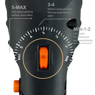  7-Inch Rotary Car Polisher | Variable Speed Car Buffer & Detailing Kit