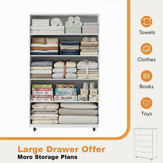 Best White 5-Drawer Dressers with Wheels - Modern Mobile Storage Cabinets (2026)
