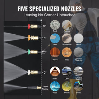 Electric Pressure Washer 2150-PSI 1.85-GPM | Portable High-Pressure Cleaner with Foam Cannon & 5 Quick-Connect Nozzles | 20ft Hose/35ft Cord for Car, Patio, Fence, and Home