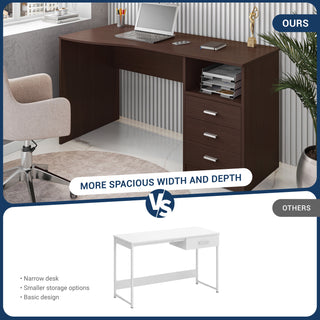 Classic Computer Desk with Multiple Drawers, Wenge