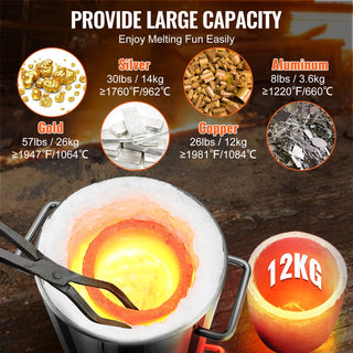 Propane Melting Furnace Kit – 12KG Large Capacity Stainless Steel Foundry Kiln with Crucible & Tongs for Home Metal Casting, Blacksmithing, Gold, Copper, Silver Recycling