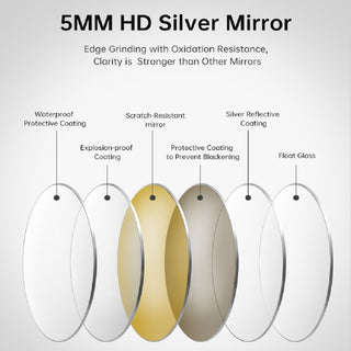 32" Round LED Bathroom Mirror - Anti-Fog, 3-Color Dimmable Vanity Light