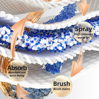 Portable multifunctional carpet cleaning machine, indoor decoration cleaning machine, used for cleaning carpets, sofas, mattresses, etc