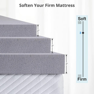 2 Inch Mattress Topper Queen,Gel Memory Foam Mattress Topper Double Bed Topper for Soft & Cooling Sleep, Pressure Relieve, CertiPUR-US Certified