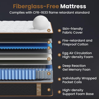 10 Inch King Hybrid Mattress | Plush Memory Foam, Fiberglass-Free, Pocket Spring & CertiPUR-US Certified