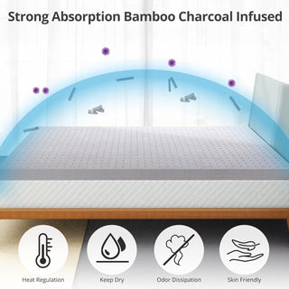 3 Inch Mattress Topper Queen,Gel Memory Foam Mattress Topper Double Bed Topper for Soft & Cooling Sleep, Pressure Relieve, CertiPUR-US Certified