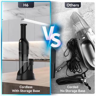 UMLO H6 BLACK Cordless Handheld Vacuum | 10KPa Strong Suction, 30-Min Runtime, HEPA Filter