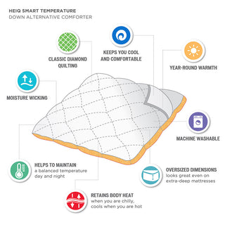 Oversized Down Alt Comforter with HeiQ Smart Temp Treatment | White Full/Queen