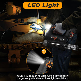 20V Cordless Grease Gun | Max 20000 PSI with 4.0Ah Battery & 6-Speed Control