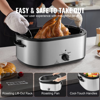 24 QT Electric Roaster Oven – 1450W Turkey Roaster with Self‑Basting Lid, Defrost & Warm Functions, Adjustable Temperature, Removable Pan & Rack, Fits Turkeys Up to 28 lbs, Silver