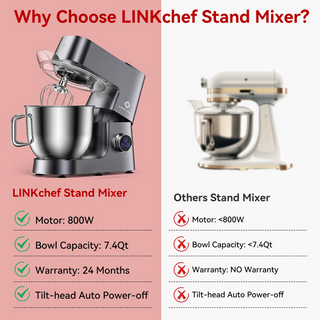 LINKChef 7.4 QT Stand Mixer, 800W 12-Speed Tilt-Head Food Mixer, Kitchen Electric Mixer with Dough Hook, Wire Whip & Beater
