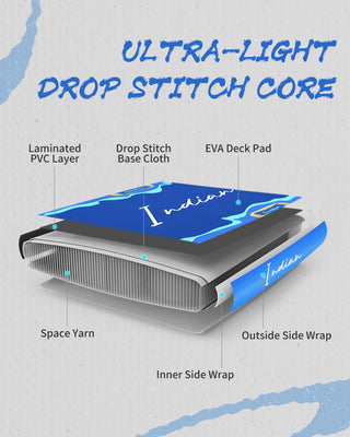 Inflatable Stand Up Paddle Board 11'x34'x6' With Accessories