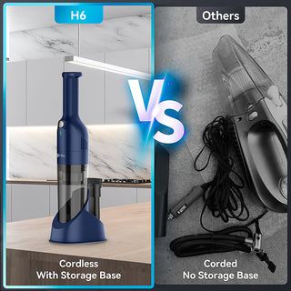 UMLO H6 BLUE Cordless Handheld Vacuum | 10KPa Strong Suction, 30-Min Runtime, HEPA Filter