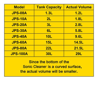 15L Professional Ultrasonic Cleaner (110V) | 40kHz Digital Timer & Heater for Industrial Parts, Tools & Metal Cleaning