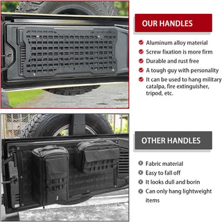 Tailgate Tactical Panel for Wrangler Tailgate Tool Kit Organizer Racks Compatible with Jeep Wrangler 2007-2018 JK JKU & 2018-2022 JL JLU