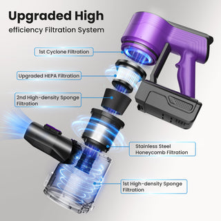 POWEART V870 Purple Cordless Vacuum, 30KPa Suction, 350W Motor, 8-in-1 Cleaner