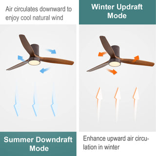 52-Inch Indoor Flush Mount Ceiling Fan with LED Light and Remote Control - Modern Low Profile Ceiling Fan for Bedroom, Living Room, and Office - Dimmable Quiet Reversible DC Motor Fan - 3CCT Color Selectable