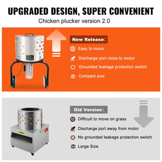 20" Automatic Chicken Plucker Machine | 500W Feather Plucker with Stainless Steel Drum