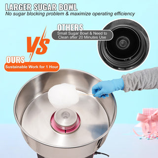 1000W Commercial Electric Cotton Candy Machine - Candy Floss Maker with Stainless Steel Bowl & Drawer - Perfect for Home, Kids' Parties & Events (Pink)