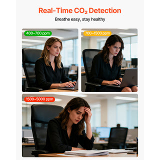 Carbon Dioxide Monitor CO2 Controller | NDIR Sensor with Temperature & Humidity Display | Portable CO2 Detector for Home, Office, Car & Outdoors