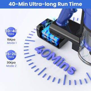 POWEART V870 BLUE Cordless Vacuum Cleaner | 30KPa Strong Suction, 350W Motor | Up to 45-Min Runtime, 8-in-1 Stick Handheld | Lightweight Pet Hair Vacuum for Hardwood & Carpet