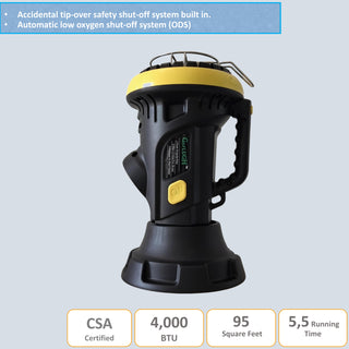 4000 BTU Portable Propane Heater | ODS & Tip-Over Protection, Heats up to 95 Sq.Ft, 5.5 Hours Max Run Time