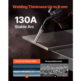 130Amp 3-in-1 MIG welder, view 4