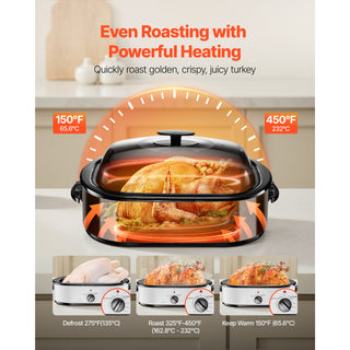 Roaster Oven, 18QT Electric Roaster Oven, 150-450℉ Adjustable Temperature Electric Roasting Pan, Multifunctional Electric Roasters Oven with Self-Basting Lid, Removable Pan and Rack for Holiday
