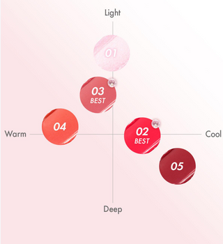 AMUSE Ring Lip Balm (0.9g) – K-Beauty Ultra-Portable Lip Moisturizer with Sheer Color – Hydrating Vegan Formula & Tiny Ring Design (5 Trendy Colors)
